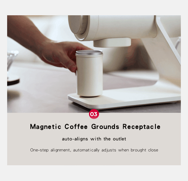 Coffee Bean Grinder、Automatic Coffee Grinder